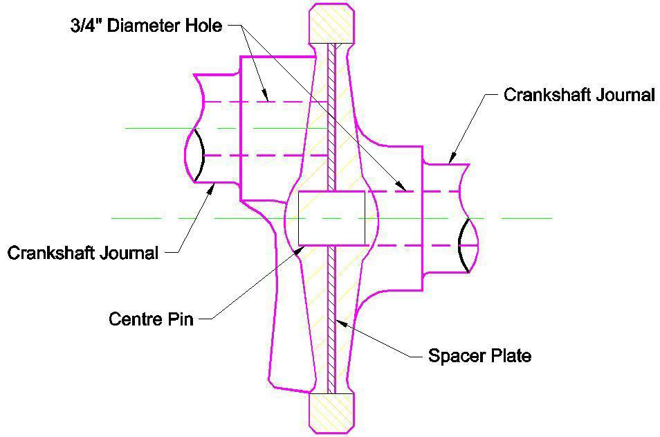 Laminated centre section